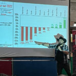 Comment les technologies contribuent à améliorer la gestion de l’eau en agriculture Serge Zaka à Agretic